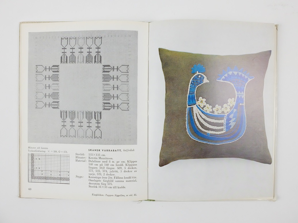 Pagina uit boek Ur Skänska Syskrin