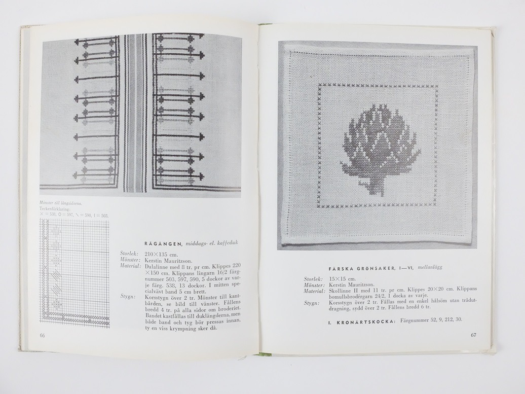 Pagina uit boek Ur Skänska Syskrin