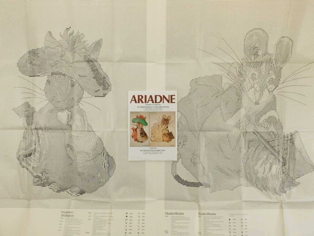 Borduurpatroon Beatrix Potter